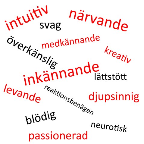 Kärt barn har många namn